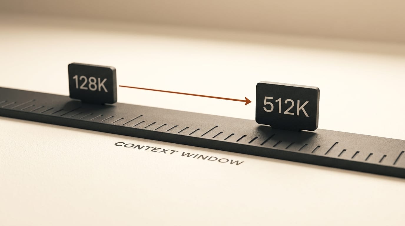 128K production context with 512K extension support