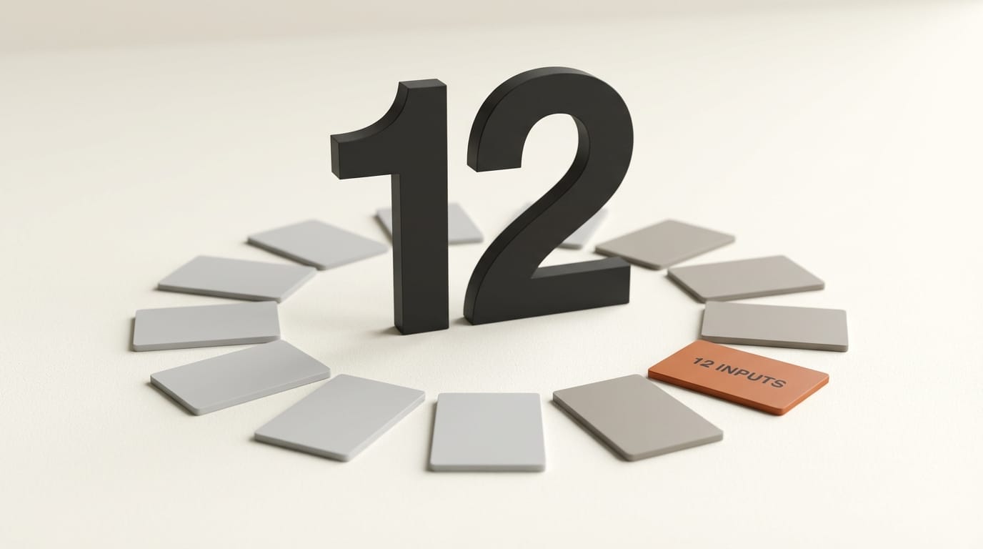 12 reference inputs supporting 9 images 3 videos and 3 audio files