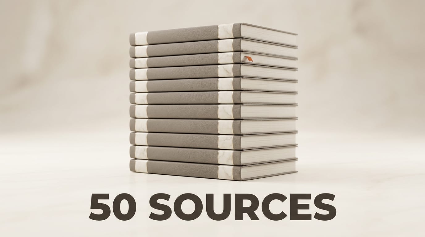 NotebookLM 50 sources research