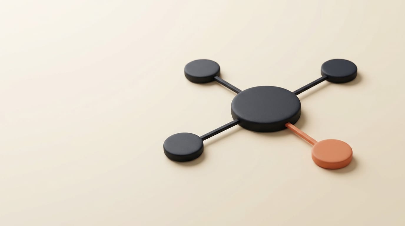 Minimal 3D render of three linked nodes connecting a central hub to external app blocks