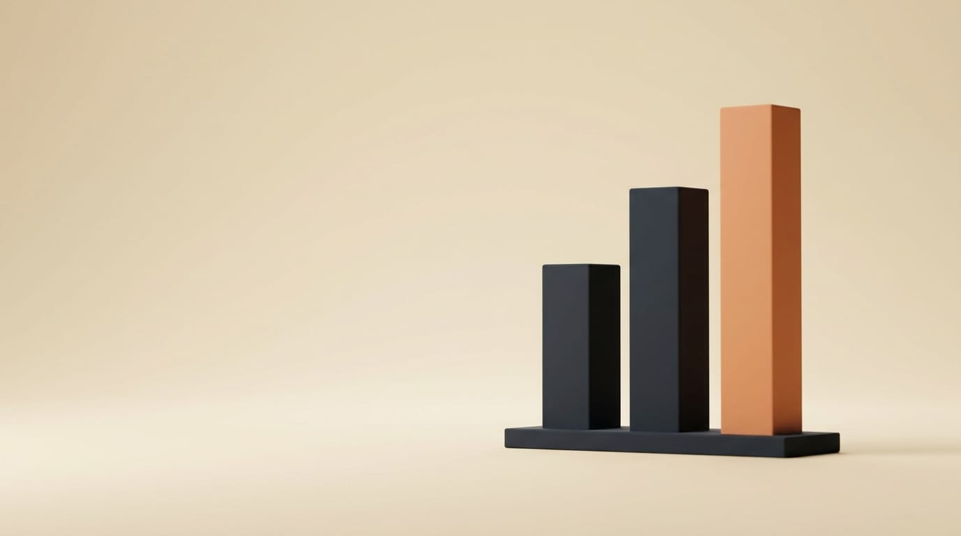 Agentic coding benchmark gains