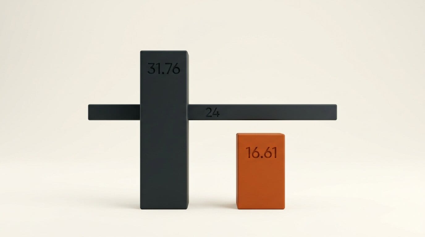 Two charcoal bars engraved 31.76 and 16.61 against a ledge engraved 24, the shorter orange bar sitting below the line