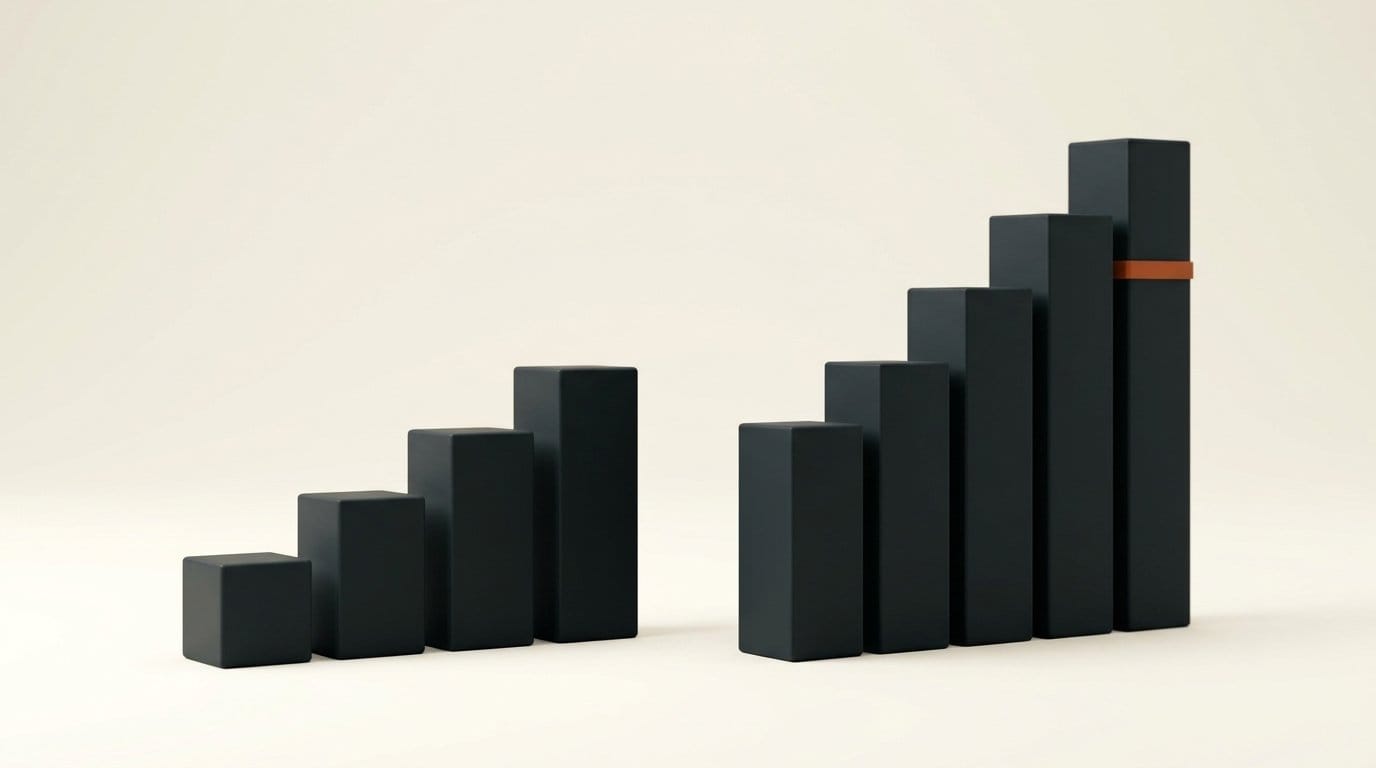 Two separate groups of matte 3D bars, showing that the July and September accuracy figures are different measurements