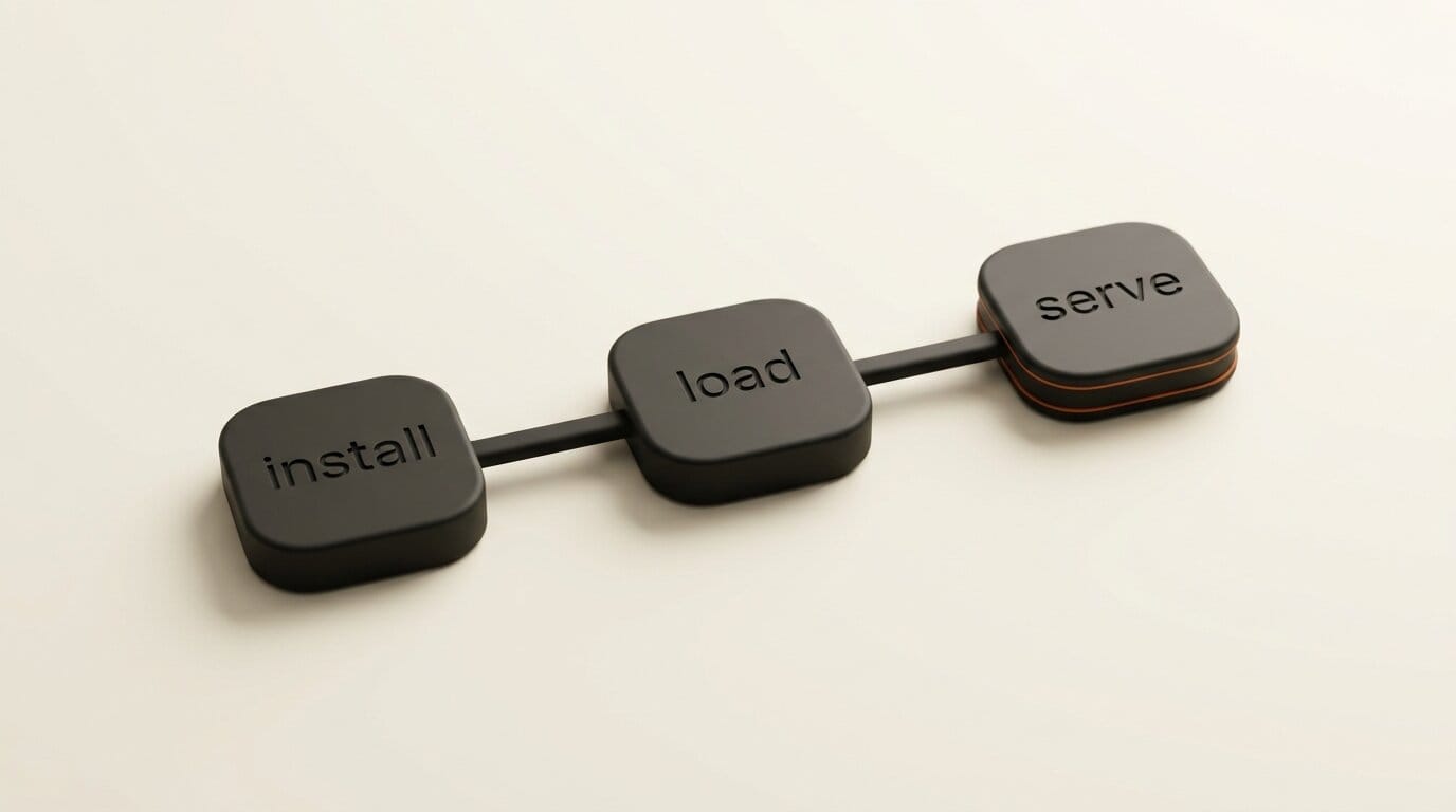 Three linked 3D nodes engraved install, load and serve