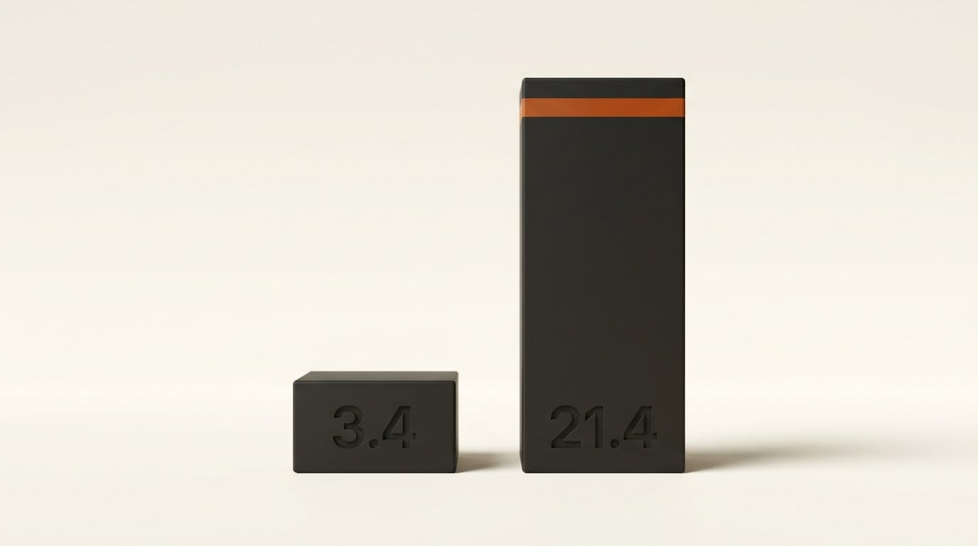 Two matte 3D blocks engraved 3.4 and 21.4, the second more than six times taller
