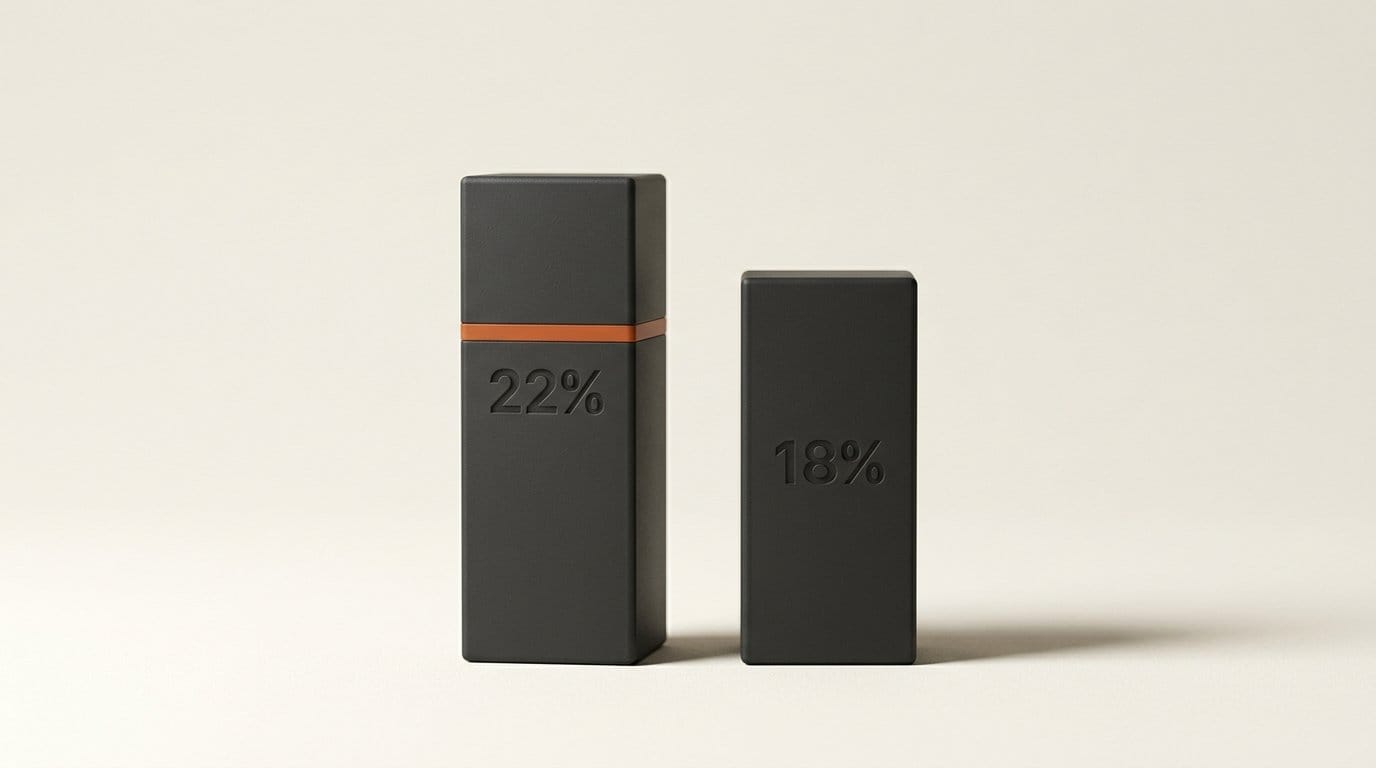 3D bars: without the AMI datasets, Nemotron 3 averages 22% error and pyannoteAI precision-3 18%