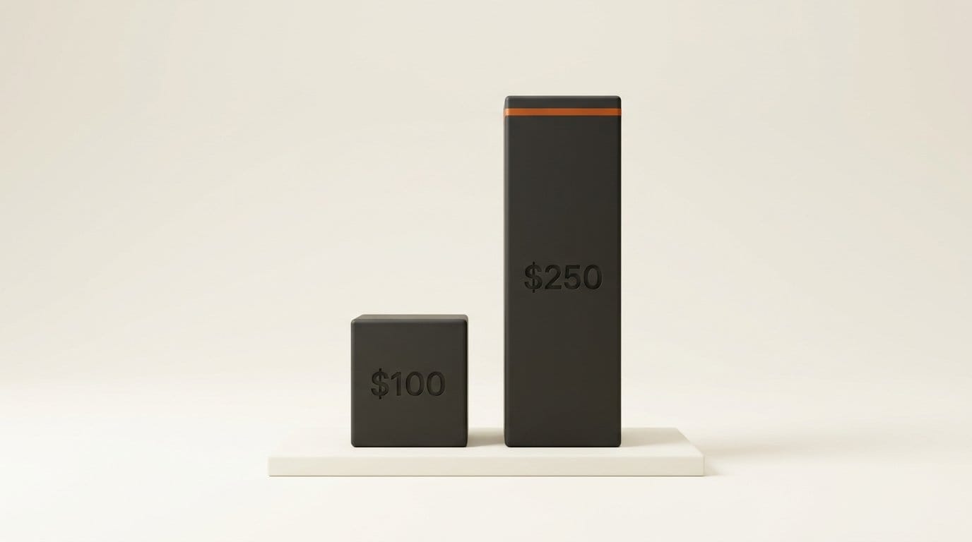 3D render of two bars engraved $100 and $250, the Pro and Max Claude Code cloud session credits