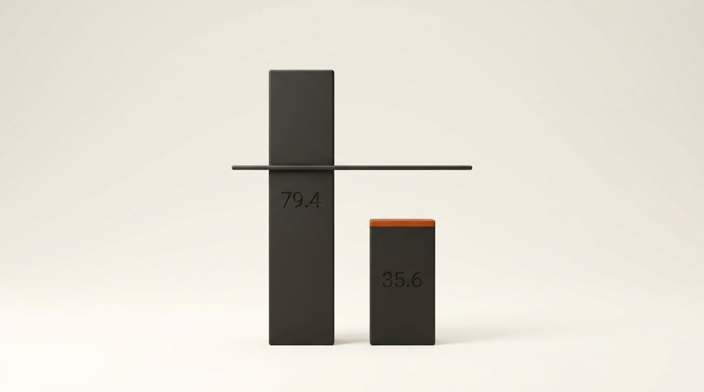 RAGTruth hallucination detection: Clef scores 79.4, Clef-flash 35.6, below the 51.8 random baseline