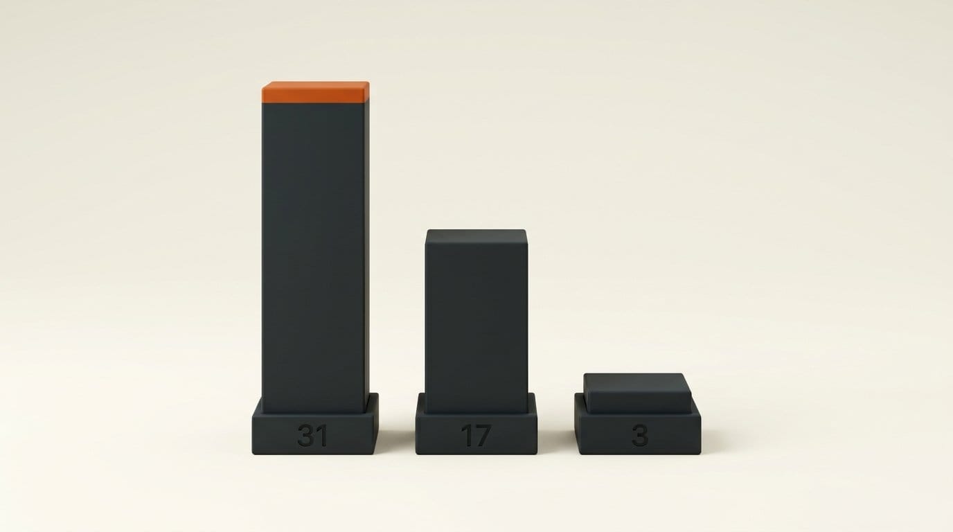YuE2 added 31 new community models in 30 days, ACE-Step 1.5 added 17, MiniMax Music 3 added 3