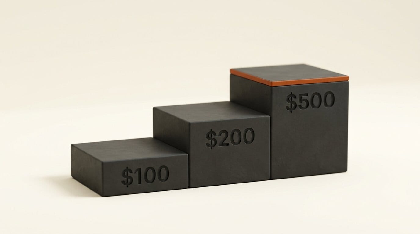 New monthly Claude API credit: Max 5x $100, Max 20x $200, Team up to $500