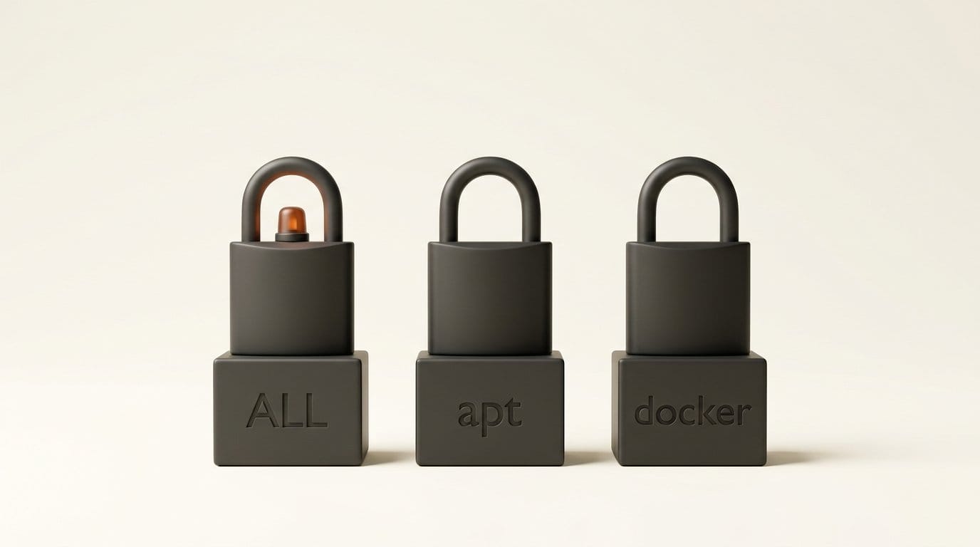 The Muse installer warns about full sudo (ALL) but not about apt or docker rules that are root in practice