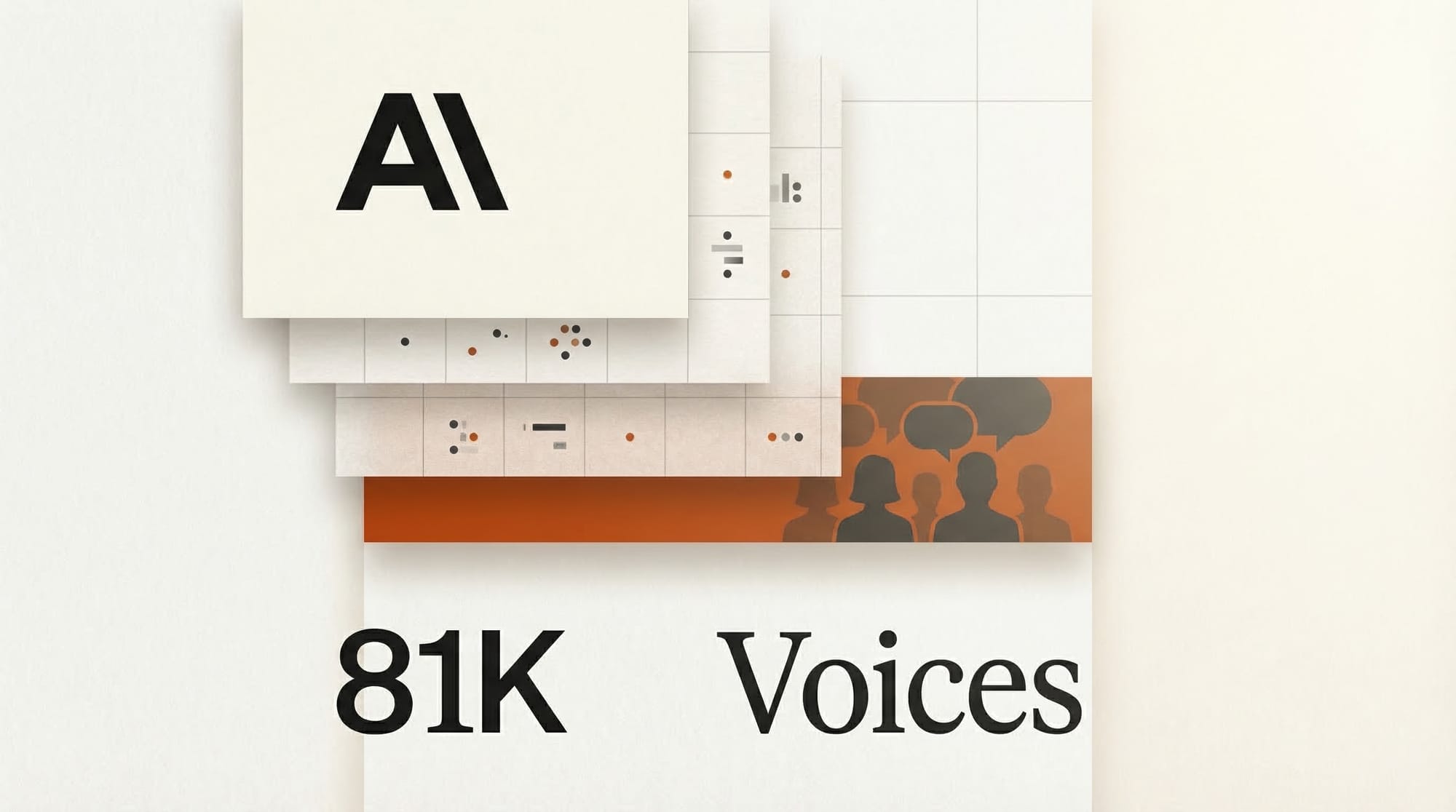 Anthropic Publishes What 81,000 People Want from AI