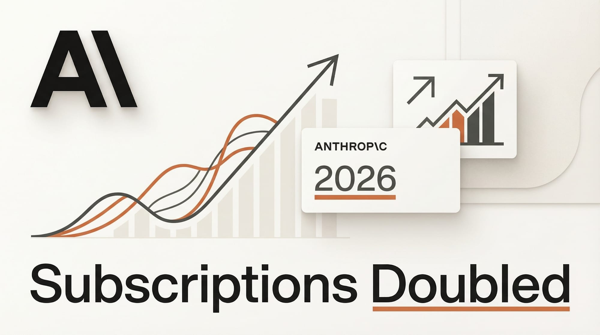 Claude Paid Subscriptions More Than Double in 2026