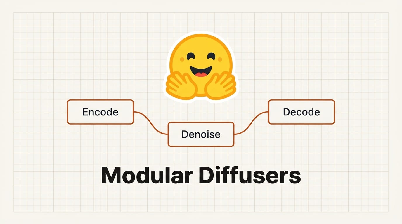 Modular Diffusers: Composable AI Image Pipelines