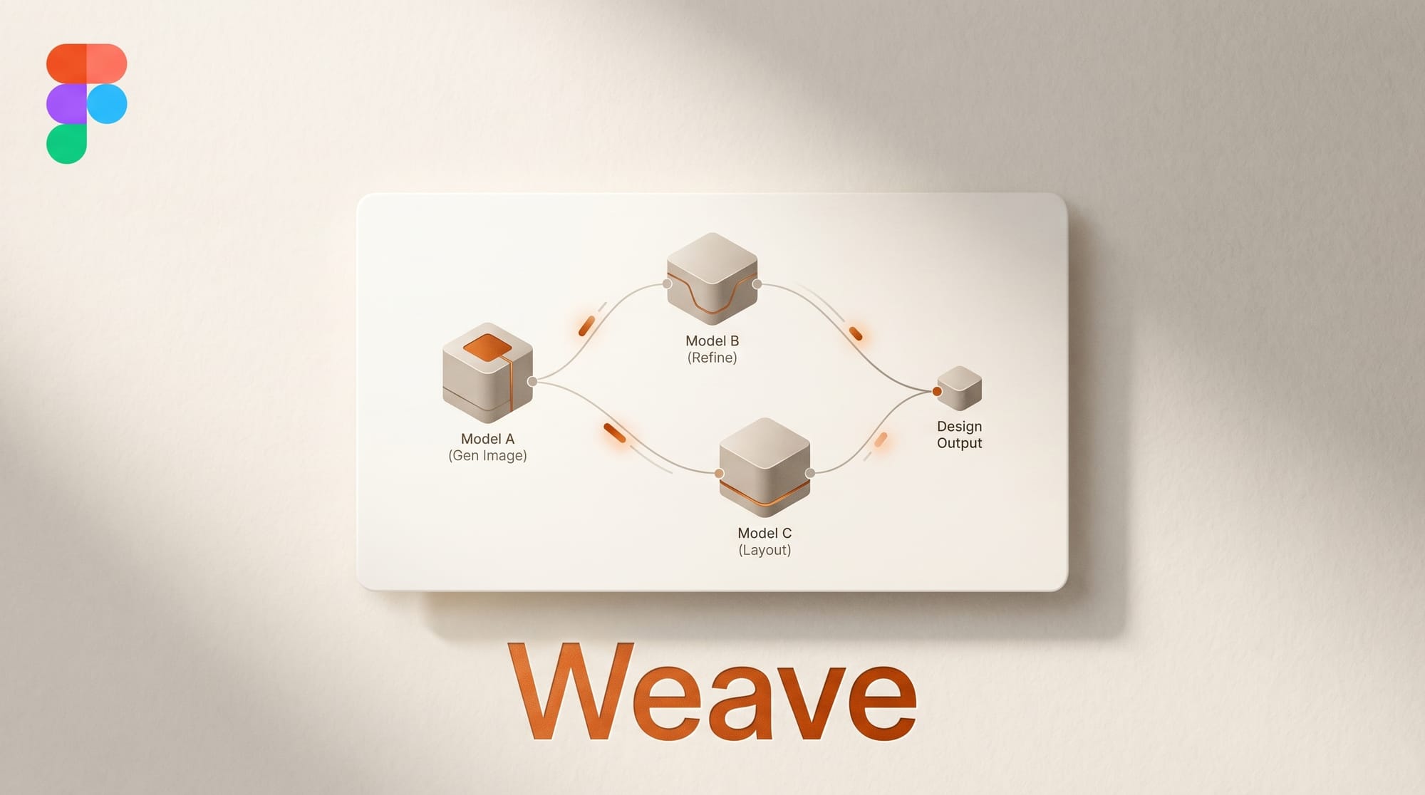 Figma Weave: Node Graphs Replace the Prompt Box