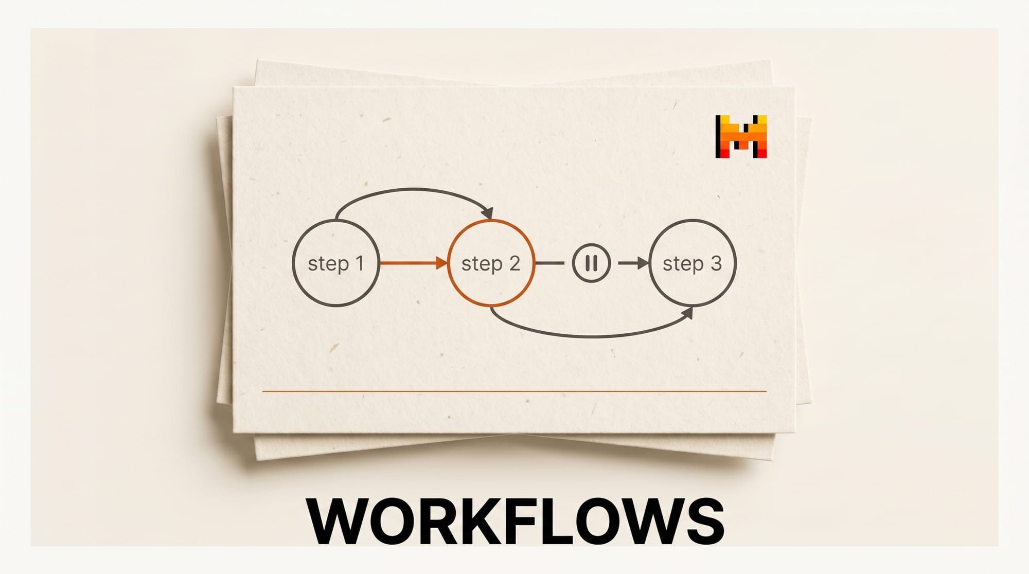 Mistral Workflows: Durable Orchestration for AI Agents