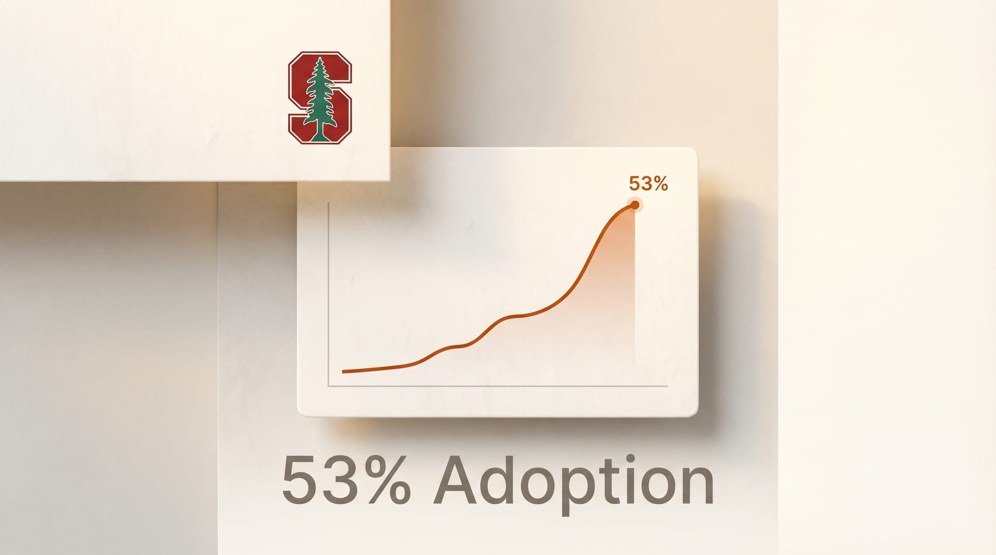 Stanford AI Index 2026: What 53% Adoption Means for Creators