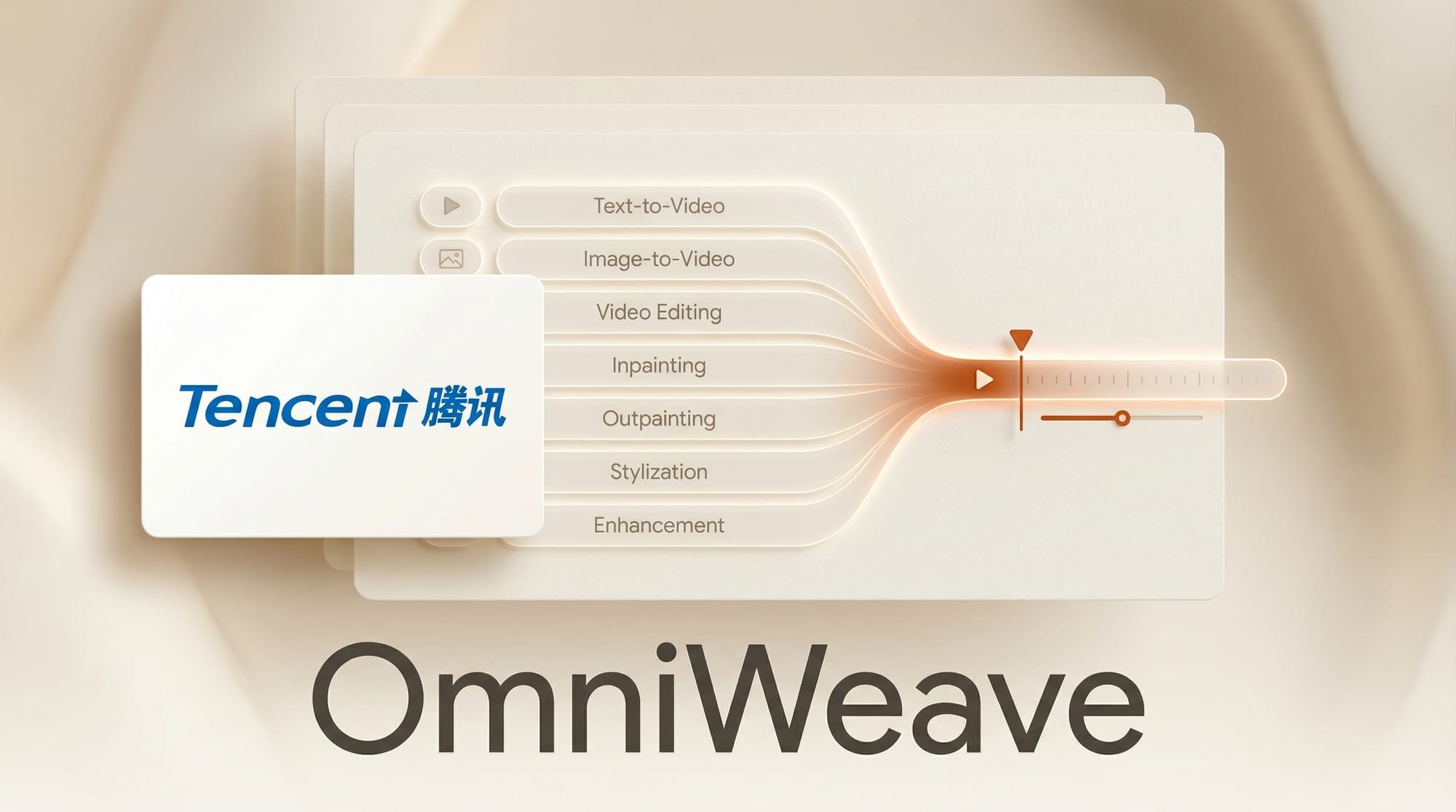 Tencent OmniWeaving Unifies 7 Video Gen Tasks