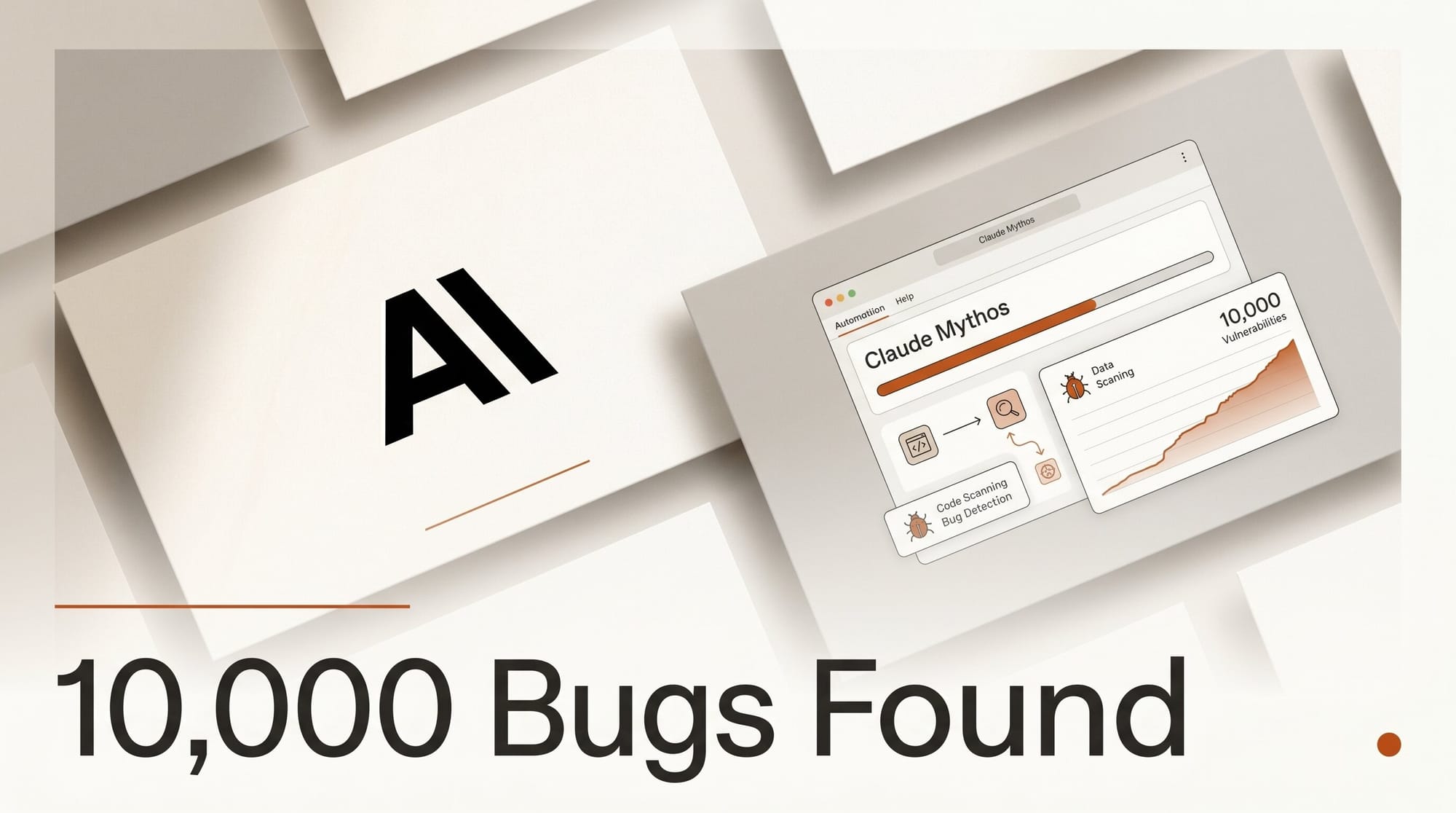 Claude Mythos Found 10,000 Critical Software Bugs