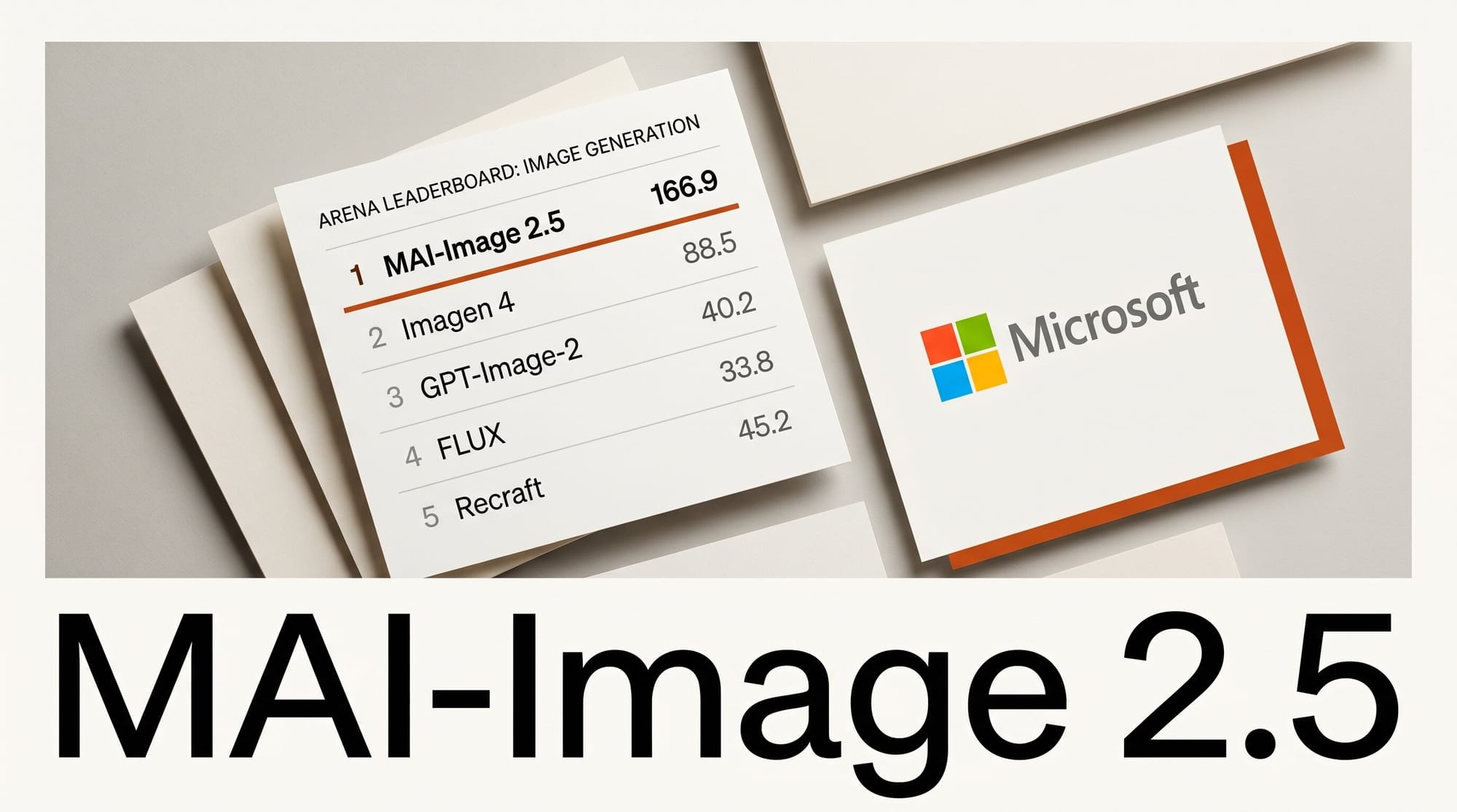 MAI-Image-2.5 vs Imagen 4 vs GPT-Image-2 vs FLUX vs Recraft
