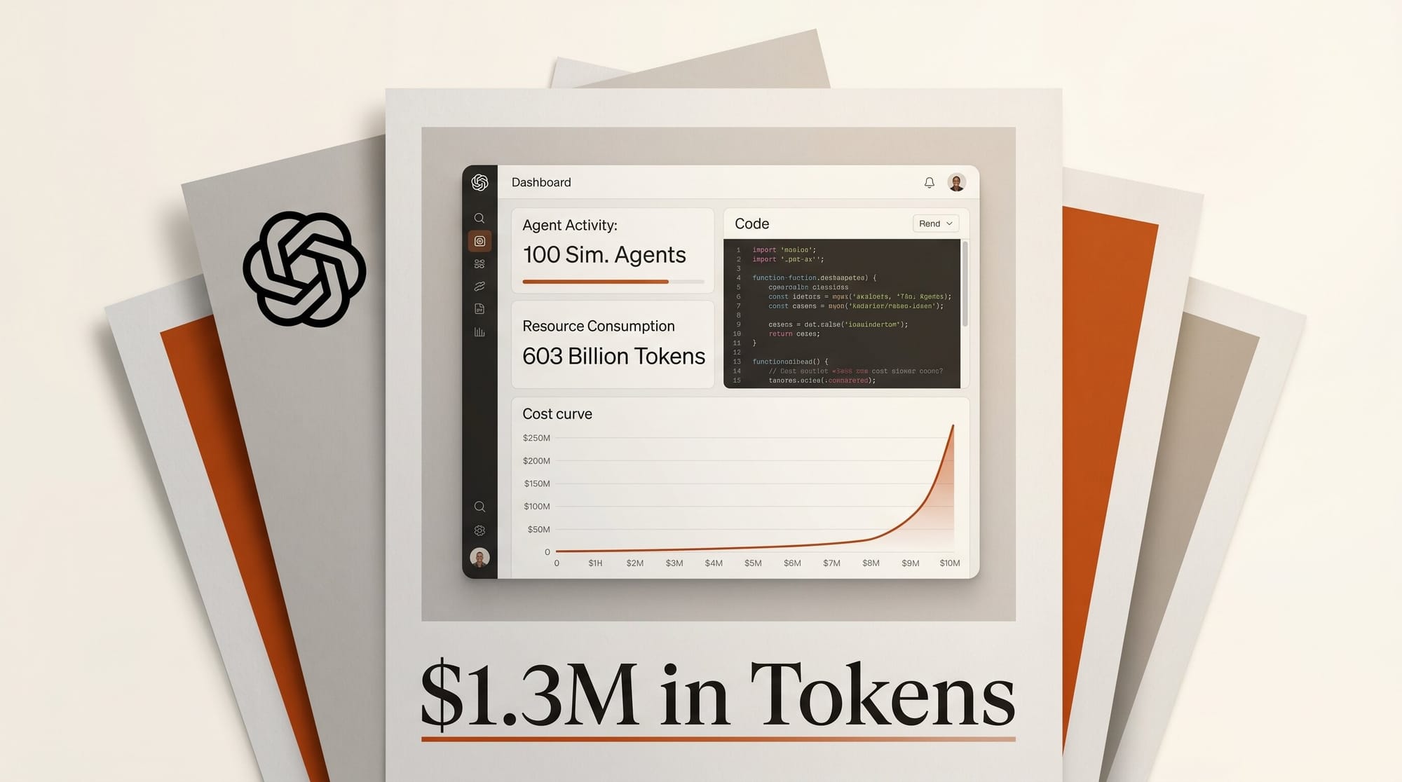 100 AI Agents Burned $1.3M in Tokens in One Month