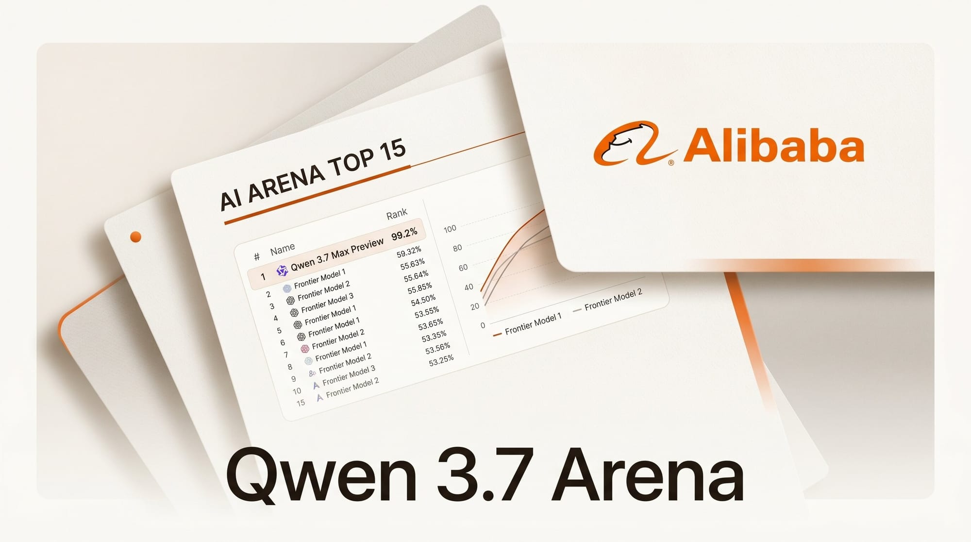 Qwen 3.7 Max and Plus Preview Land in Arena Top 15