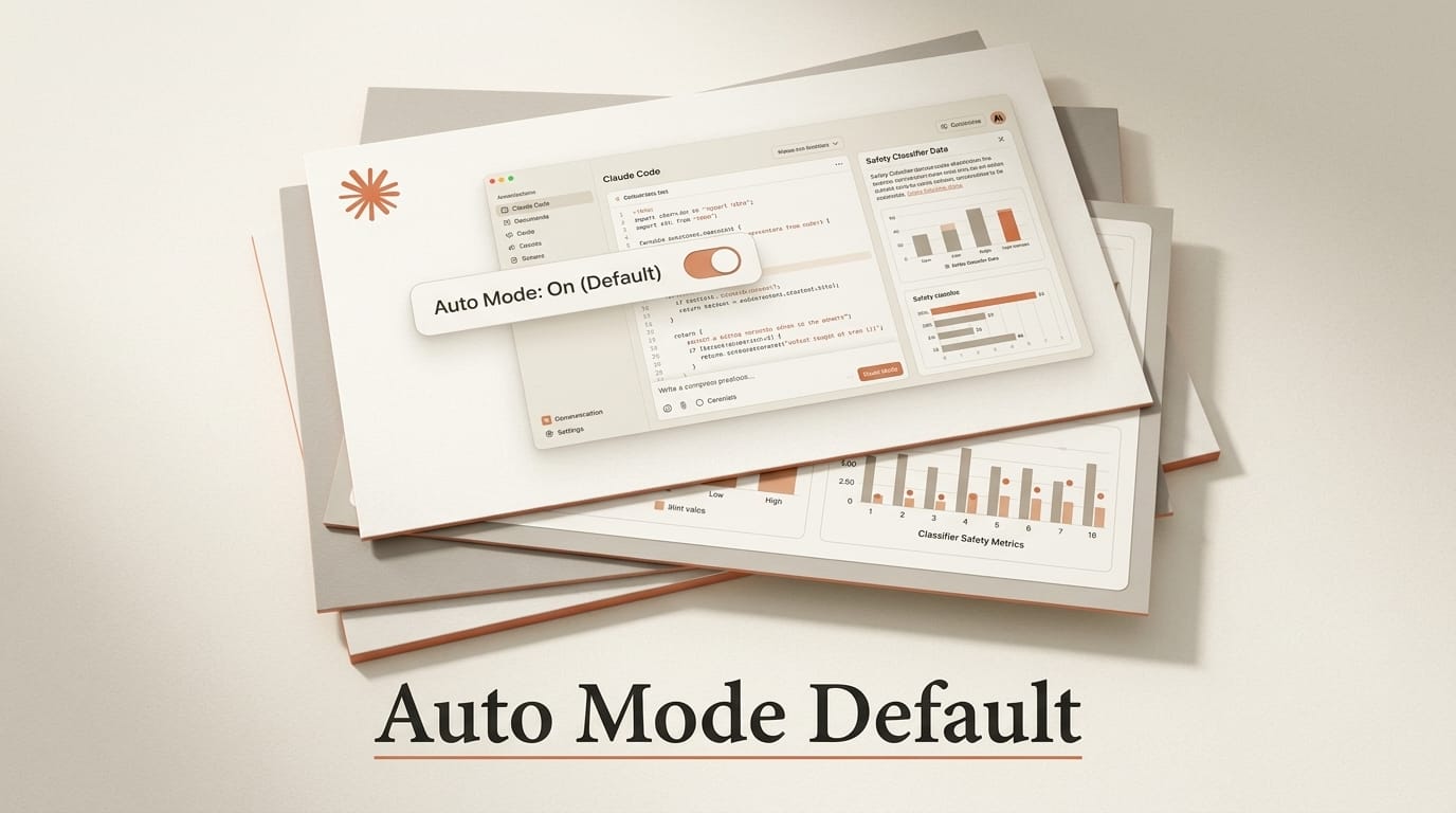 Claude Code Auto Mode: What the Safety Data Shows