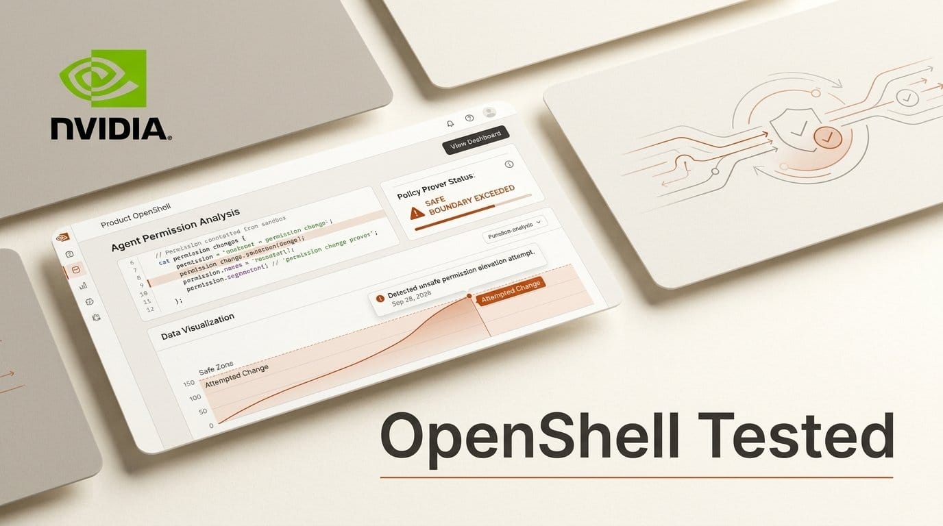 NVIDIA OpenShell Tested: What the Policy Prover Misses