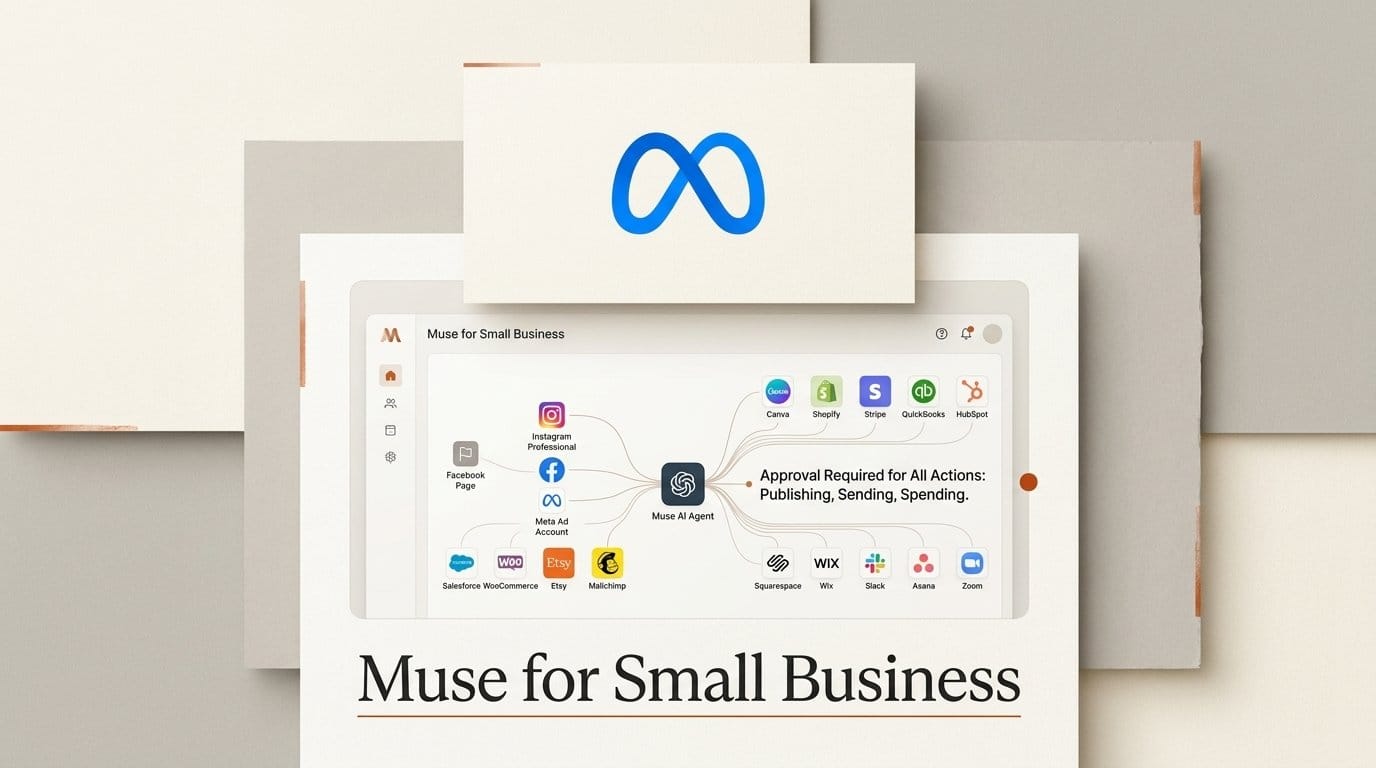 Meta Muse for Small Business: What Approval Covers
