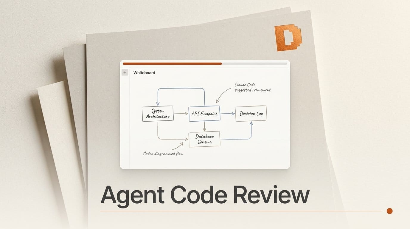 Whiteboard for Coding Agents: Setup, Limits, What It Sends