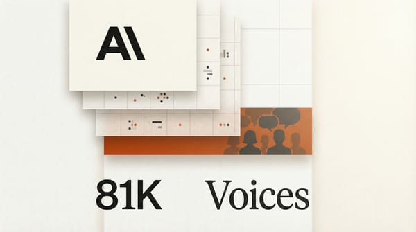 Anthropic Publishes What 81,000 People Want from AI