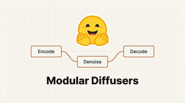 Modular Diffusers: Composable AI Image Pipelines