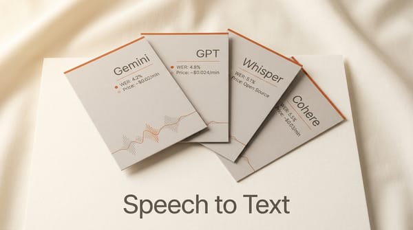 Best AI Speech-to-Text 2026: Gemini vs GPT vs Whisper