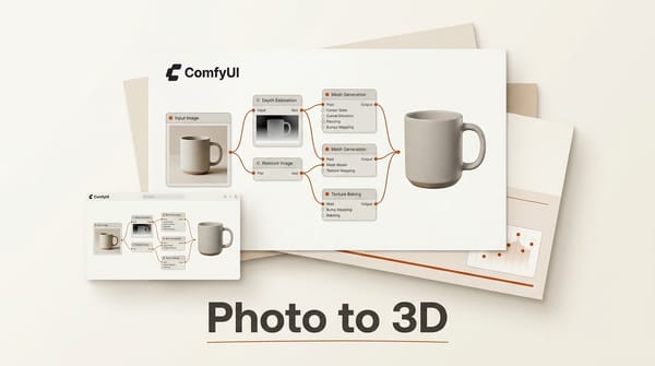 How to Turn a Photo Into a 3D Model in ComfyUI