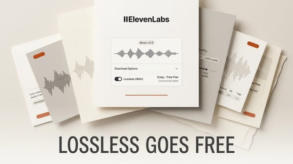 ElevenLabs Music v2.5 Makes Lossless Free on Every Plan