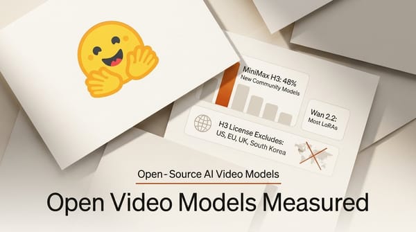 Best Open-Source AI Video Models, Measured (2026)