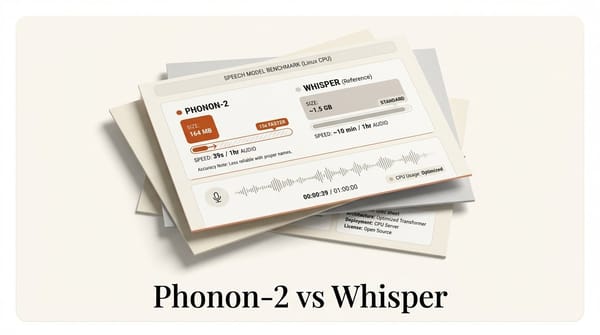 Phonon-2 vs Whisper: 15x Faster on CPU, Weak on Names