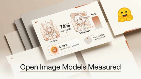 Best Open-Source AI Image Models, Measured (2026)