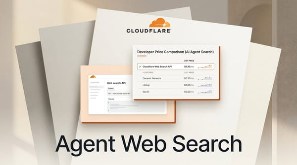 Cloudflare Web Search API: Agent Search Prices Compared